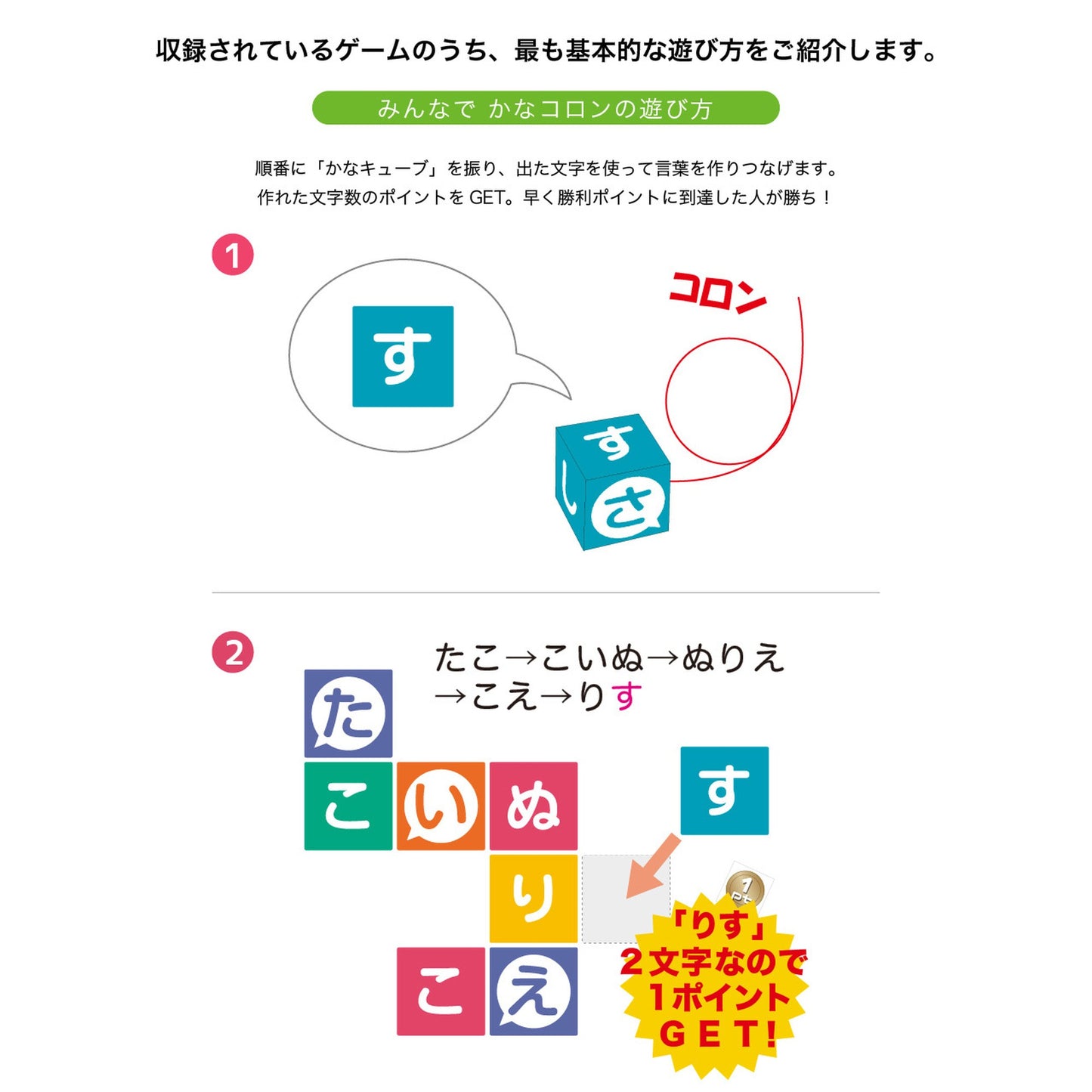 左脳を育むかなコロン/遊びで才能診断