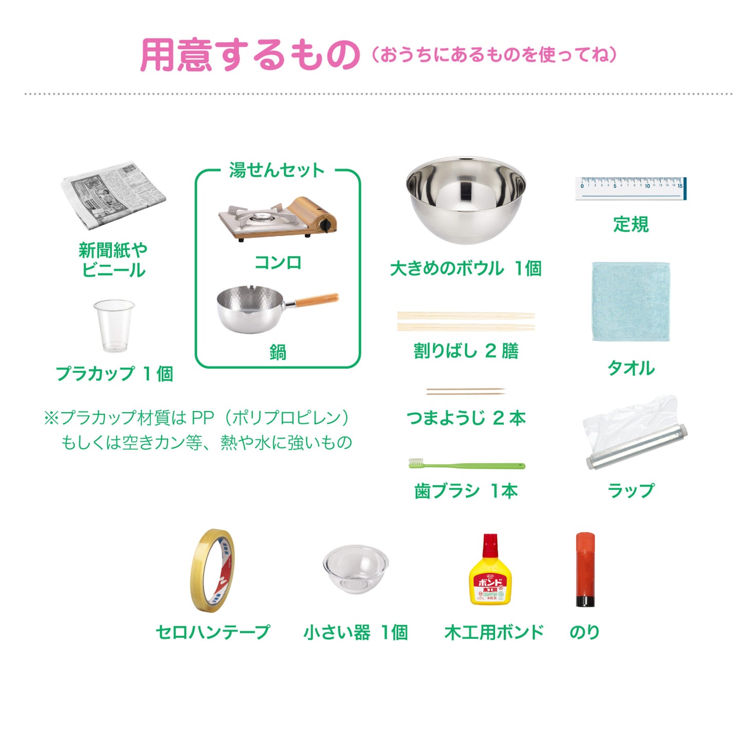 食品サンプルを作るキット【触れる図鑑】/クラフト工作キット