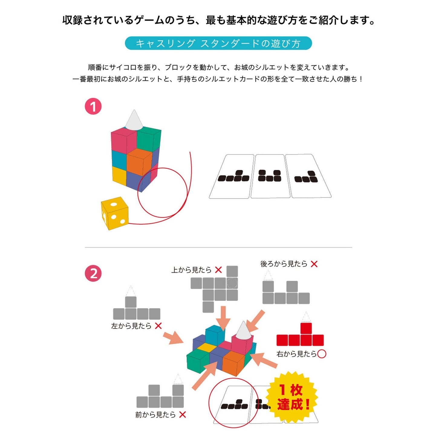 右脳を育むキャスリング/遊びで才能診断
