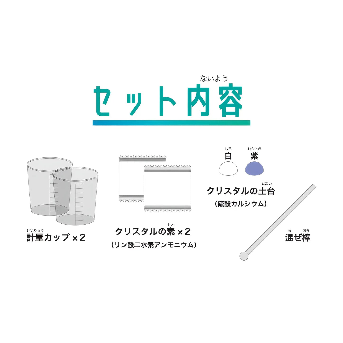 クリスタル育成研究所【触れる図鑑】/ クリスタルの結晶の仕組みなどを学べるセット